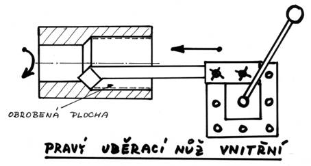 Popis: Vnitřn&iacute; soustružen&iacute;