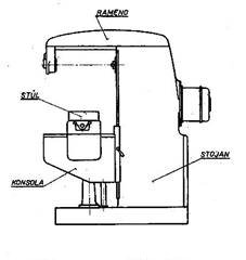 Popis: vodorovná frézka